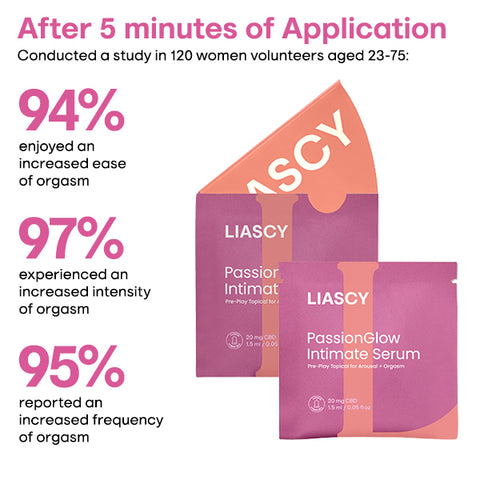 Liascy™ PassionGlow Intimate Serum 