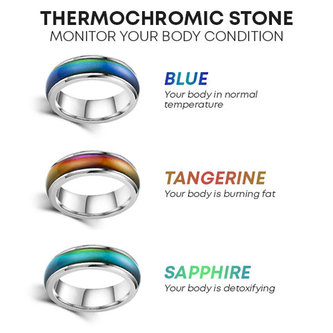 Anis'OMI Lymphvity Thermotherapeutic Ring