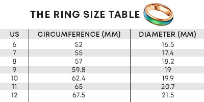 Anis'OMI Lymphvity Thermotherapeutic Ring