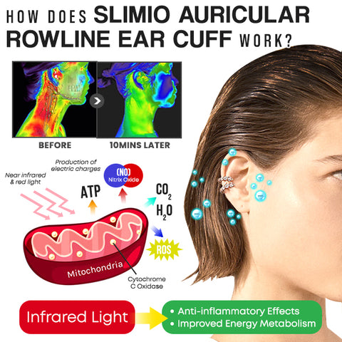Slimio Plus Auricular Rowline Ear Cuff