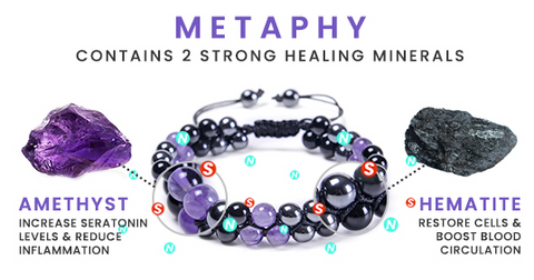 Metaphy DoubleAmethyst Beaded Bracelet