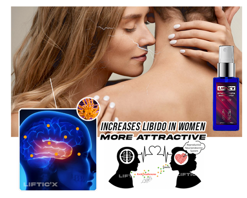 LIFTIC'X Gynecomastia-Reduction Spray