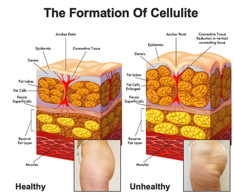 Firm'me Aquamarin CelluVanish Bio-Seife