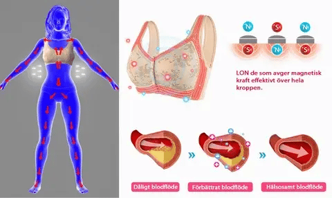 Reggiseno LymphVibra Detoxonic Liascy™