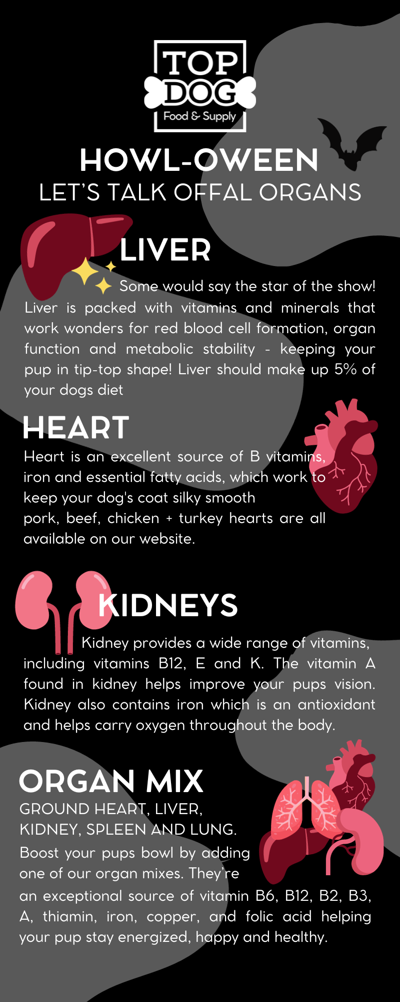 Top Dog Food & Supply Raw Organ Mix Heart Liver Kidneys