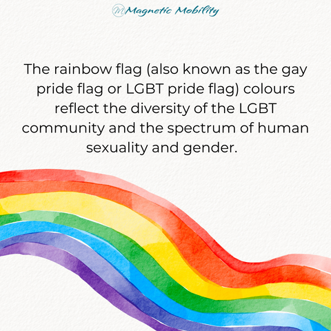 Prie Month  - The Rainbow Flag