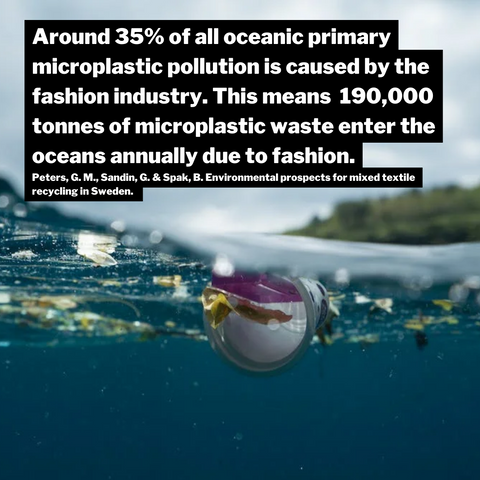 graphic of ocean waste reads around 35% of oceanic primary microplastic pollution is caused by the fashion industry. This means 190,000 tonnes of microplastic waste enter the oceans annually due to fashion. Source: Peters, Sandin, Spak et al, Environmental prospects for mixed textile recycling in sweden