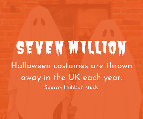 7 million Halloween costumes thrown away statistic UK Hubbub