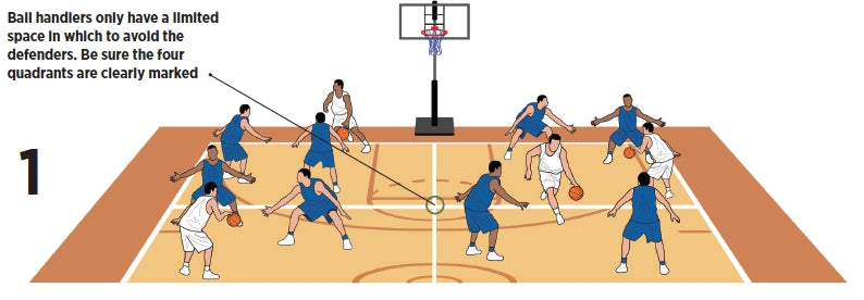 Dribble Tag Basketball Drill Coaching Set Up Explained