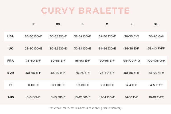 Cosabella Curvy Size Chart