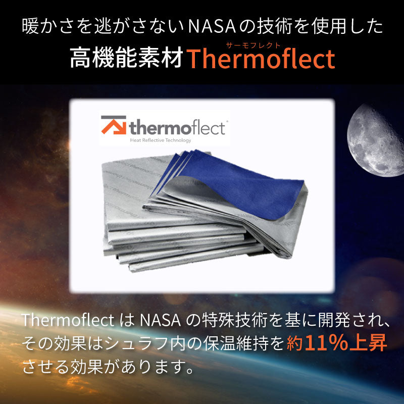 高機能素材Thormoflect サーモフレクト