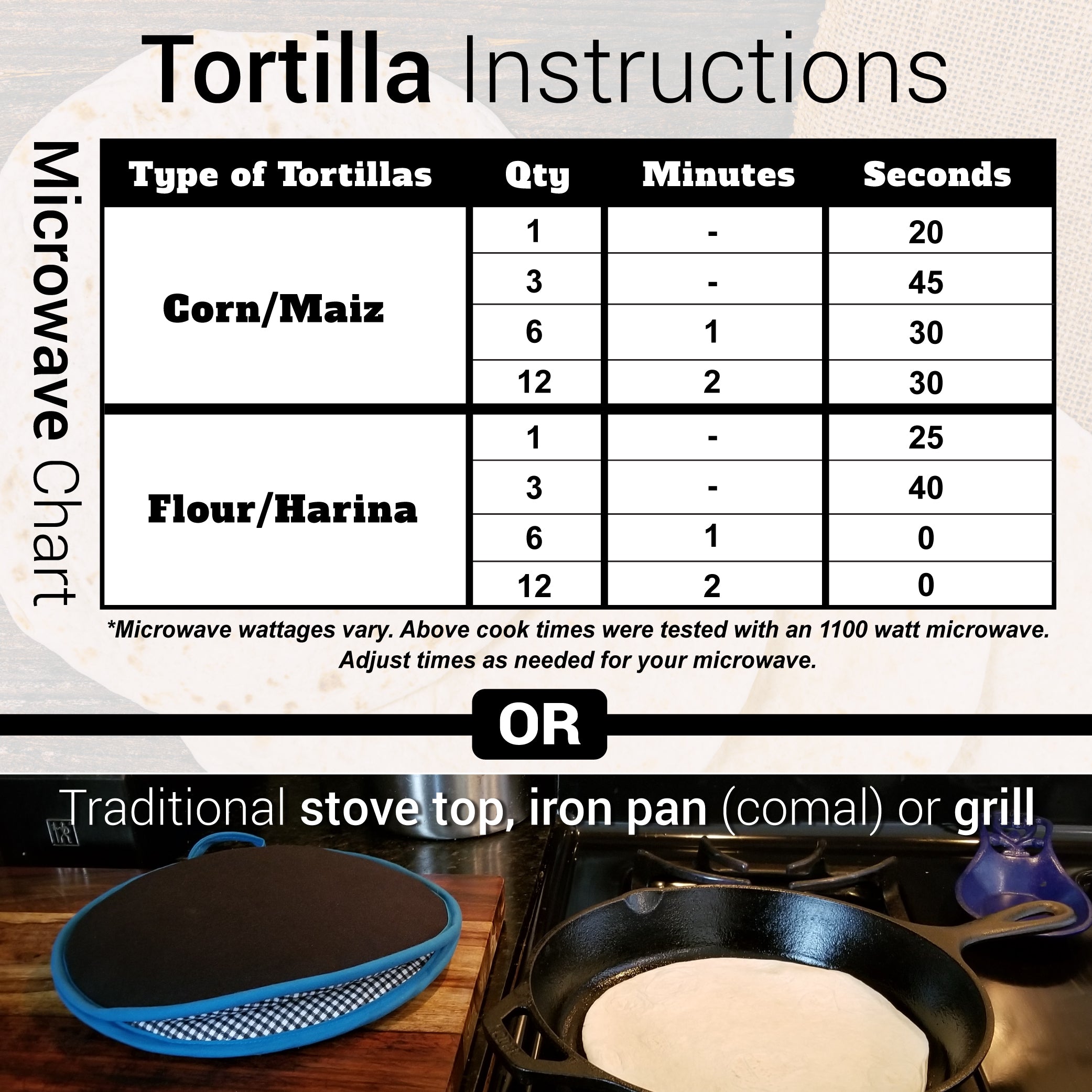 Tortilla Warmer Microwave Chart –