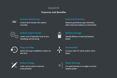 EasyGrid Clean Energy Storage Systems