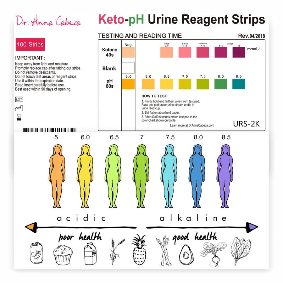 How to test urine pH and ketones with testing strips