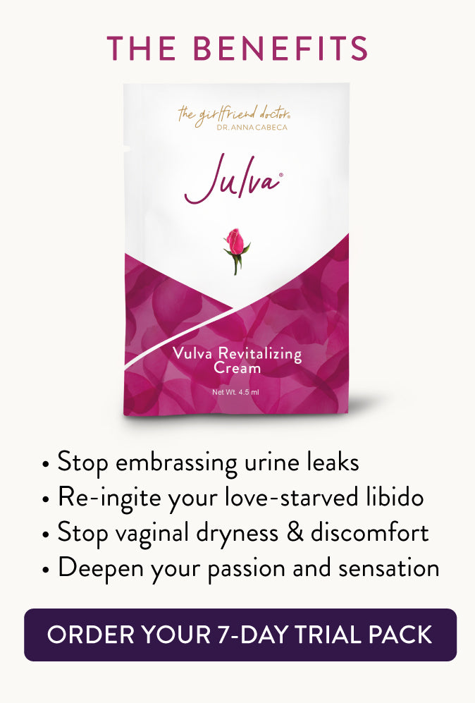 Vaginal dryness Information