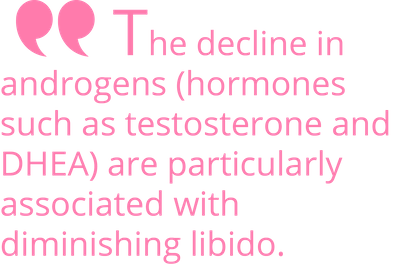 Declining androgens and libido