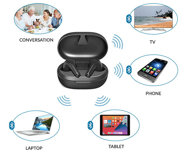 BT-pods Bluetooth Hearing Aid