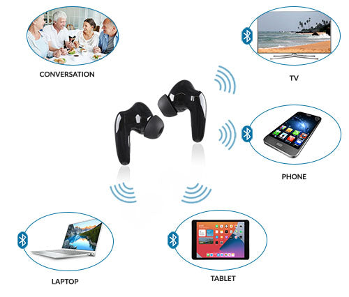 BT-Omni Bluetooth Hearing Aid