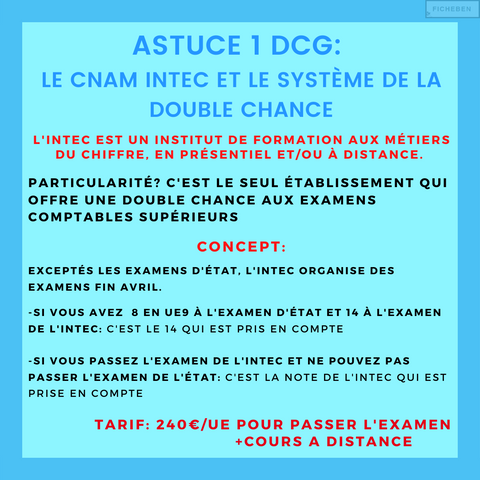 Le cnam intec et le système de la double chance au DCG