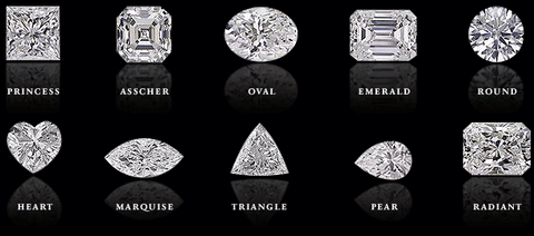 Types of Diamonds