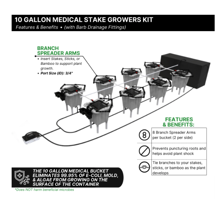 10 Gallon Medical/Antimicrobial Stake Growers Kit - 4 Buckets - The Bucket Company