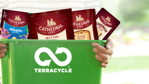 Terracycle Recycling