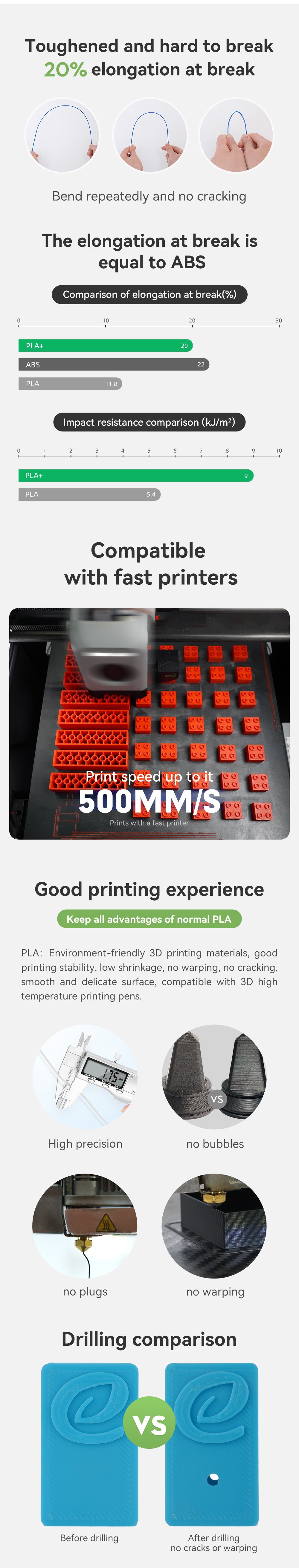 eSun PLA+ filament cold white 1.75mm/3kg, Printing Materials \ Filaments \  PLA Brands \ eSun