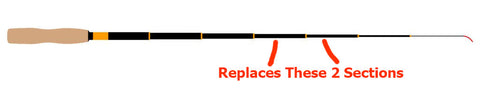 Mizuchi Tenkara Rod soft action parts diagram