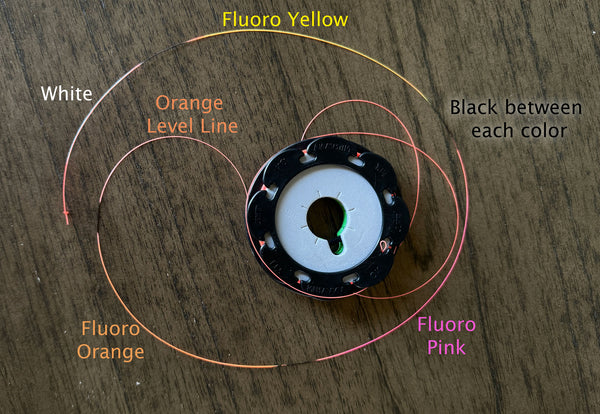 Line Indicator paint on Tenkara Level Line - Sakura Solid Paint Markers