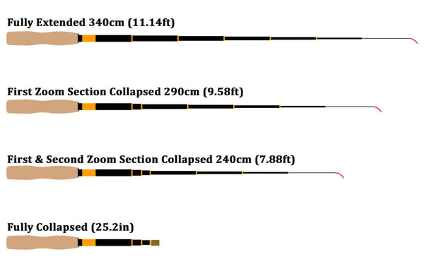 Mizuchi zx340 Zoom Tenkara Rod