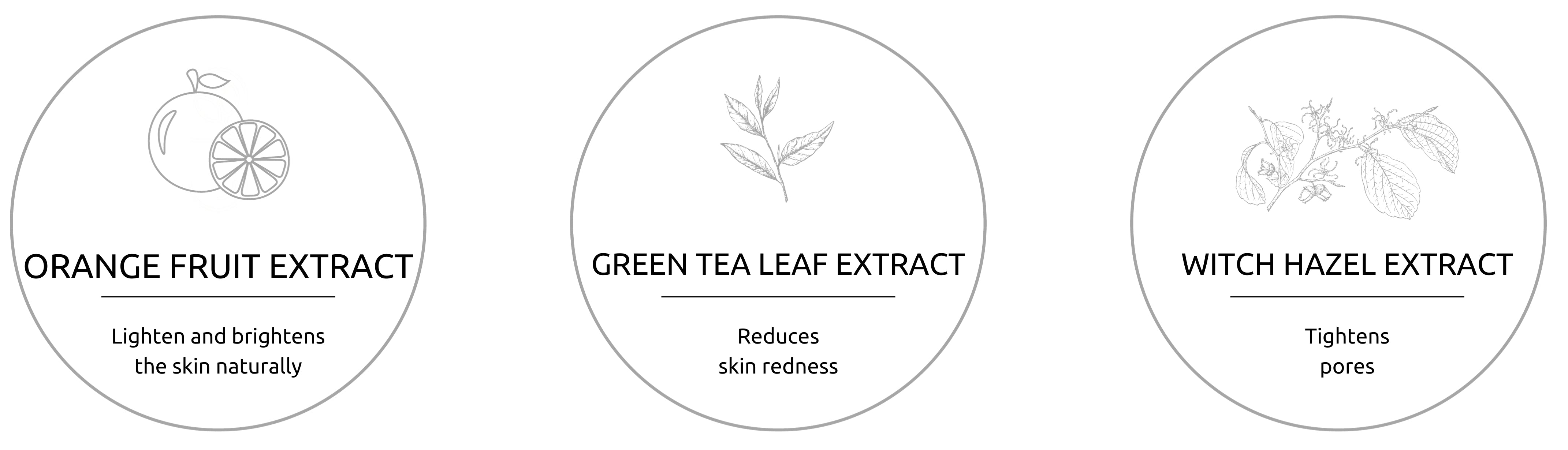 Enriched with Orange Fruit Extract, Green Tea Leaf Extract, Witch Hazel Extract