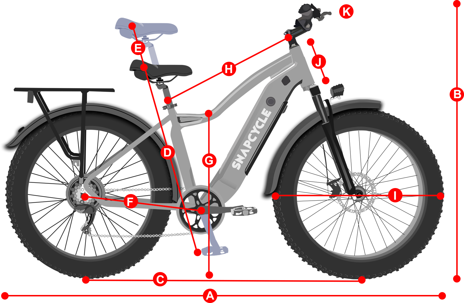 R1 Ebike Dimension