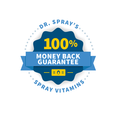 100% Money Back Guarantee