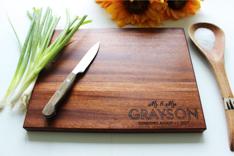 Personalized Cutting Board Mothers Day or Christmas Gift for Mom - Sugar  Tree Gallery