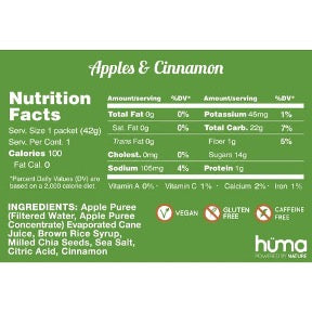 Nutritional Info for Huma Energy Gels Apples & Cinnamon Flavor