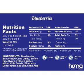 Nutritional Info for Huma Energy Gels Blueberry Flavor