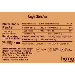 Nutritional Info for Huma Energy Gels Cafe Mocha Flavor