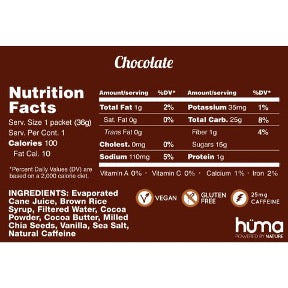 Nutritional Info for Huma Energy Gels Chocolate Flavor