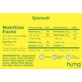 Nutritional Information for Huma Energy Gels Lemonade Flavor