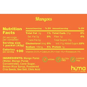 Nutritional Info for Huma Energy Gels Mango Flavor