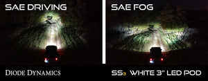 SS3 LED Fog Light Kit for 2009-2016 Toyota Corolla White SAE Fog Pro w/ Backlight Diode Dynamics