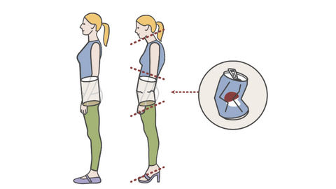 a sketch of how heels change your posture. A woman in ballet flats standing straight, a woman in pumps with tilted feet, pelvis and diaphragm.