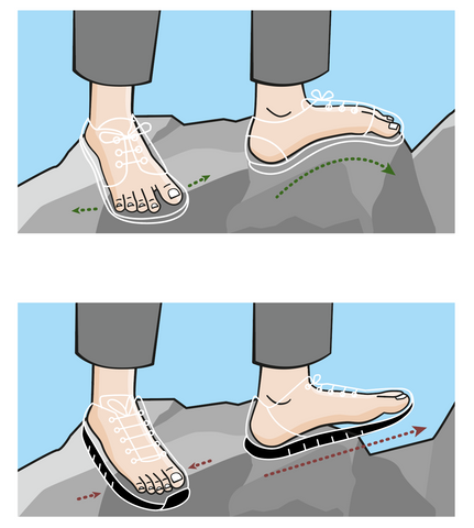 feet in challenging terrain wearing barefoot vs classical footwear