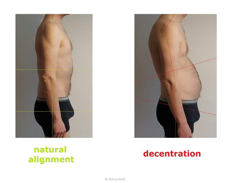 A healthy, upright body posture vs. a collapsed body structure.