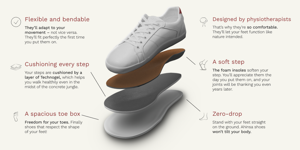 shoe split where you can see the different layers