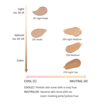 BB krēms ar keramīdiem Heimish Moringa Ceramide BB Cream SPF 30 PA++