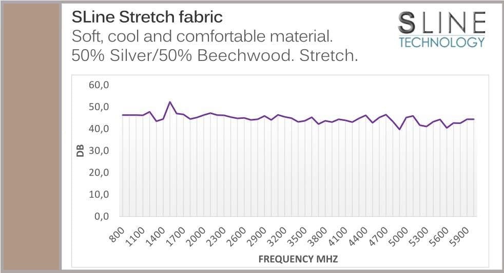 Leblok S-Line Stretch Beige EMF Shielding Fabric Graph