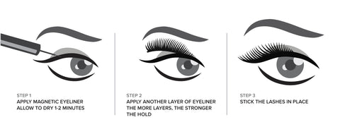 How to apply Magnetic Eyelashes