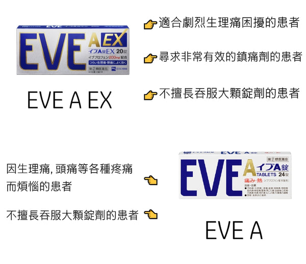 日本限定止痛藥 Eve 商品系列説明 Lino