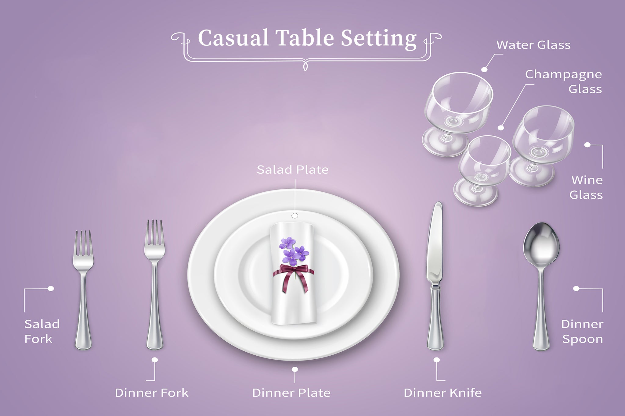setting a casual dinner table